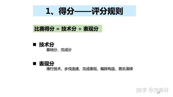 花样滑冰的得分规则之评分规则