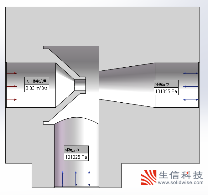 flowsimulation助你了解文丘里效应