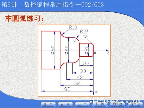 数控机床编程系统编程基础g02g03