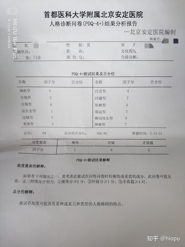 在18年3月出现了厌学及家庭问题导致的重度抑郁,每天在床上不吃不喝