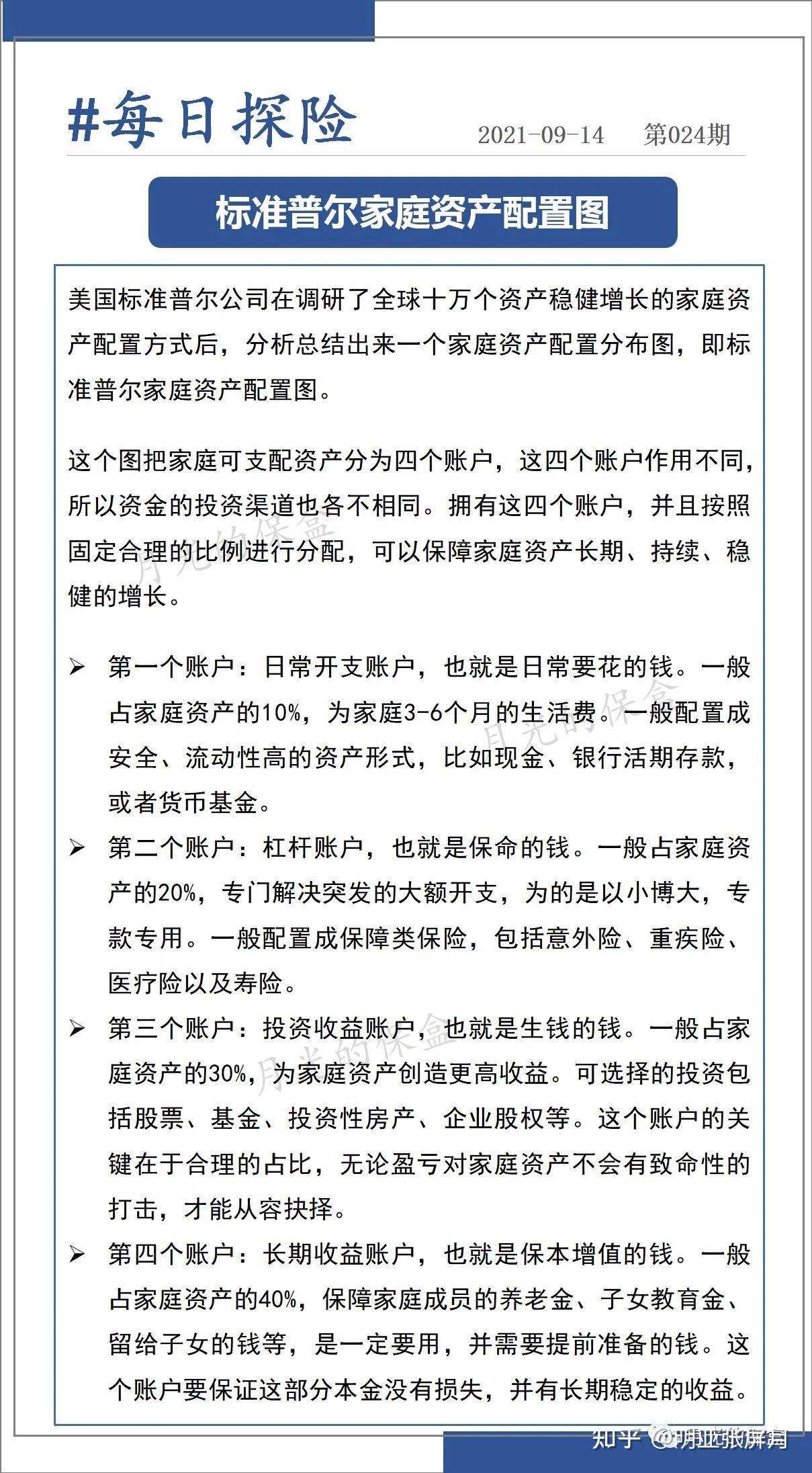 每日探险024期标准普尔家庭资产配置图