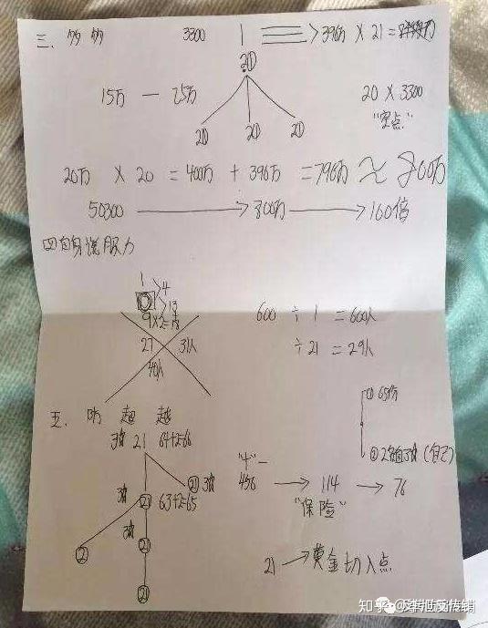 投资50300可以赚800万?一对老夫妻深陷常州"北京体系"