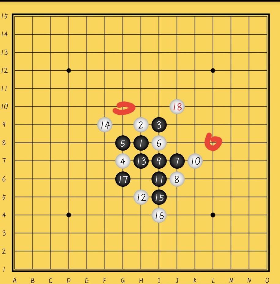 五子棋棋理的三个进阶