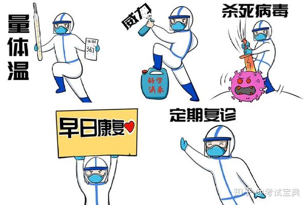 医护抗疫表情包上线——千言万语统统在表情包里!