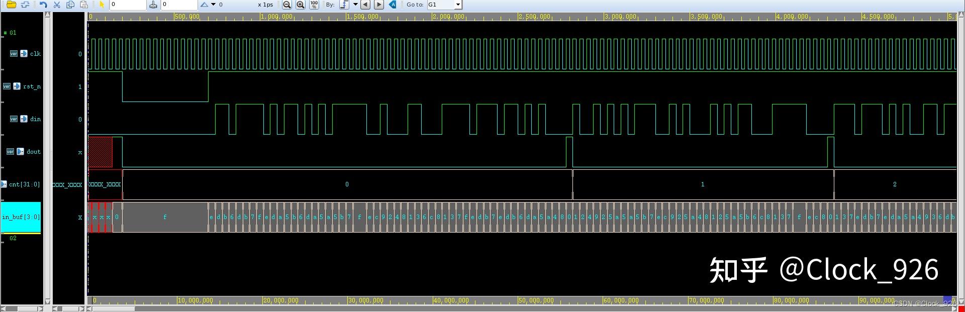 Verilog