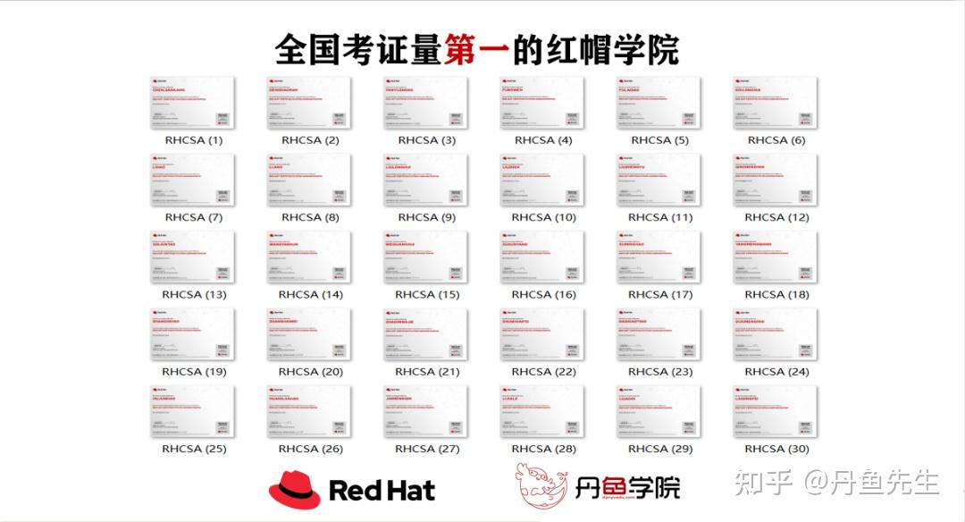 本次在redhat官方的持续合作下,丹鱼学院推出了linux全系列课程.