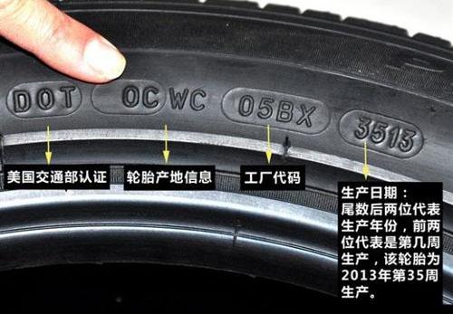 详解汽车轮胎上各个字母,数字所代表的含义