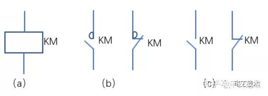 1,接触器的图形符号如下图所示,文字符号为km.