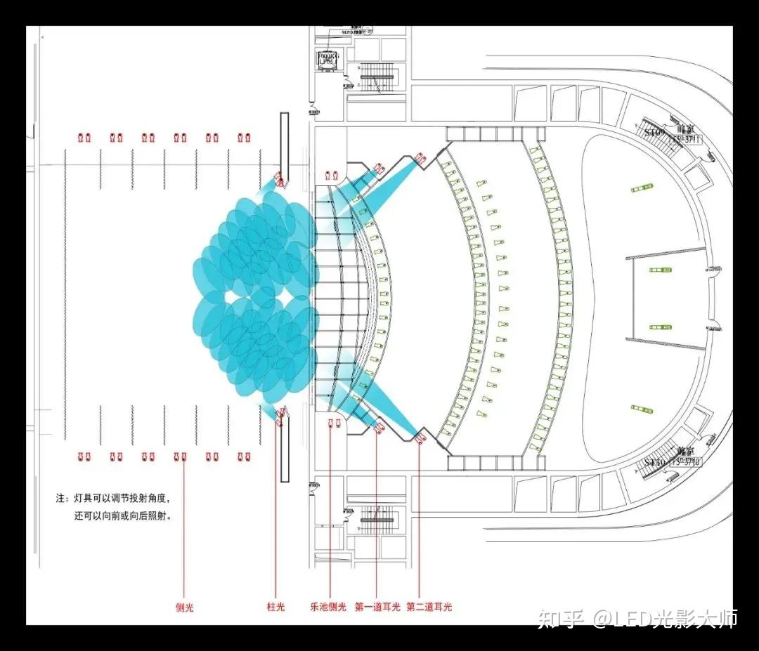 舞台灯光基础知识合集一篇读懂舞台灯光