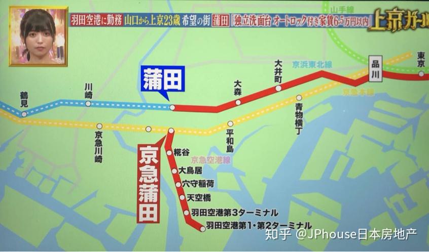 线路,一条是可以直达到她上班地方的京急空港线,还有一条京滨东北线是