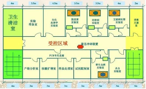 实验室布局效果图实验室装修设计布局