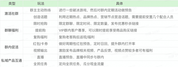 抖音账号企业号最全详解！新手必学的抖音账号运营4步方法论，快速涨粉（5千字长文）  第26张