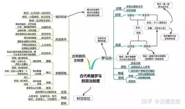 初中八年级地理教案_初中物理试讲教案模板_初中地理教案 模板