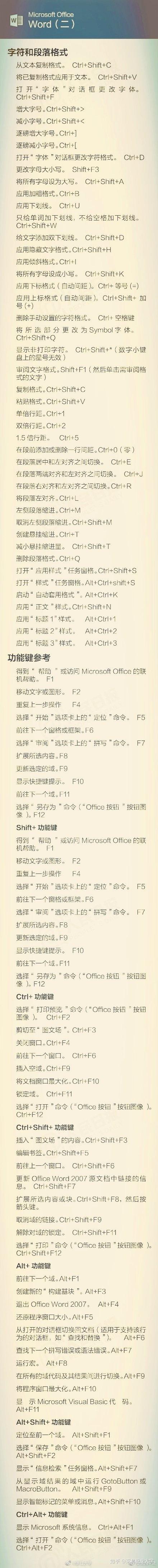 史上最全office快捷键9图全收藏