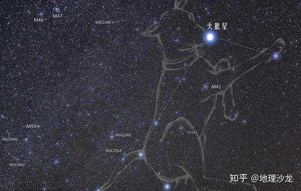 天狼星星图