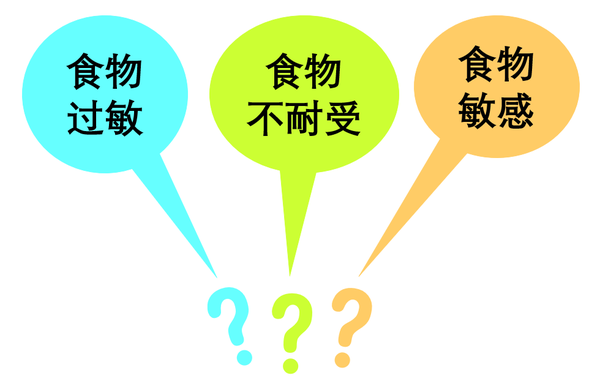 食物过敏,食物敏感和食物不耐受,傻傻分不清