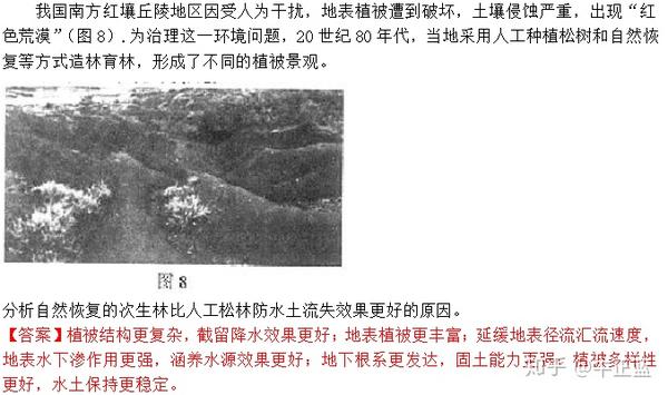 《航拍中国第二季(甘肃)》地理高考考点(十)