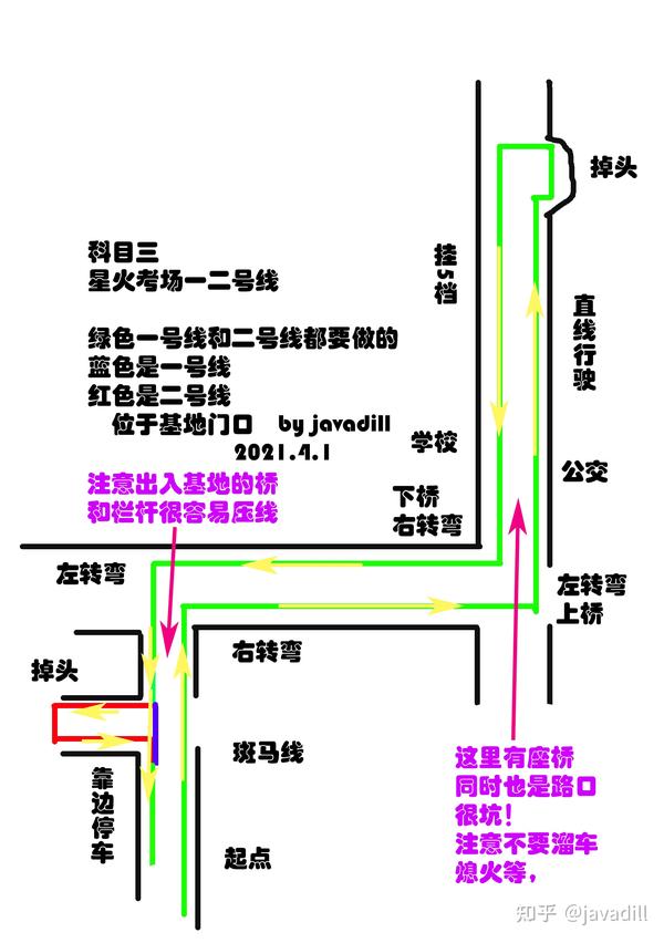 科目三奉贤星火考场一二号线路考场外公路部分噩梦线路坑中套坑