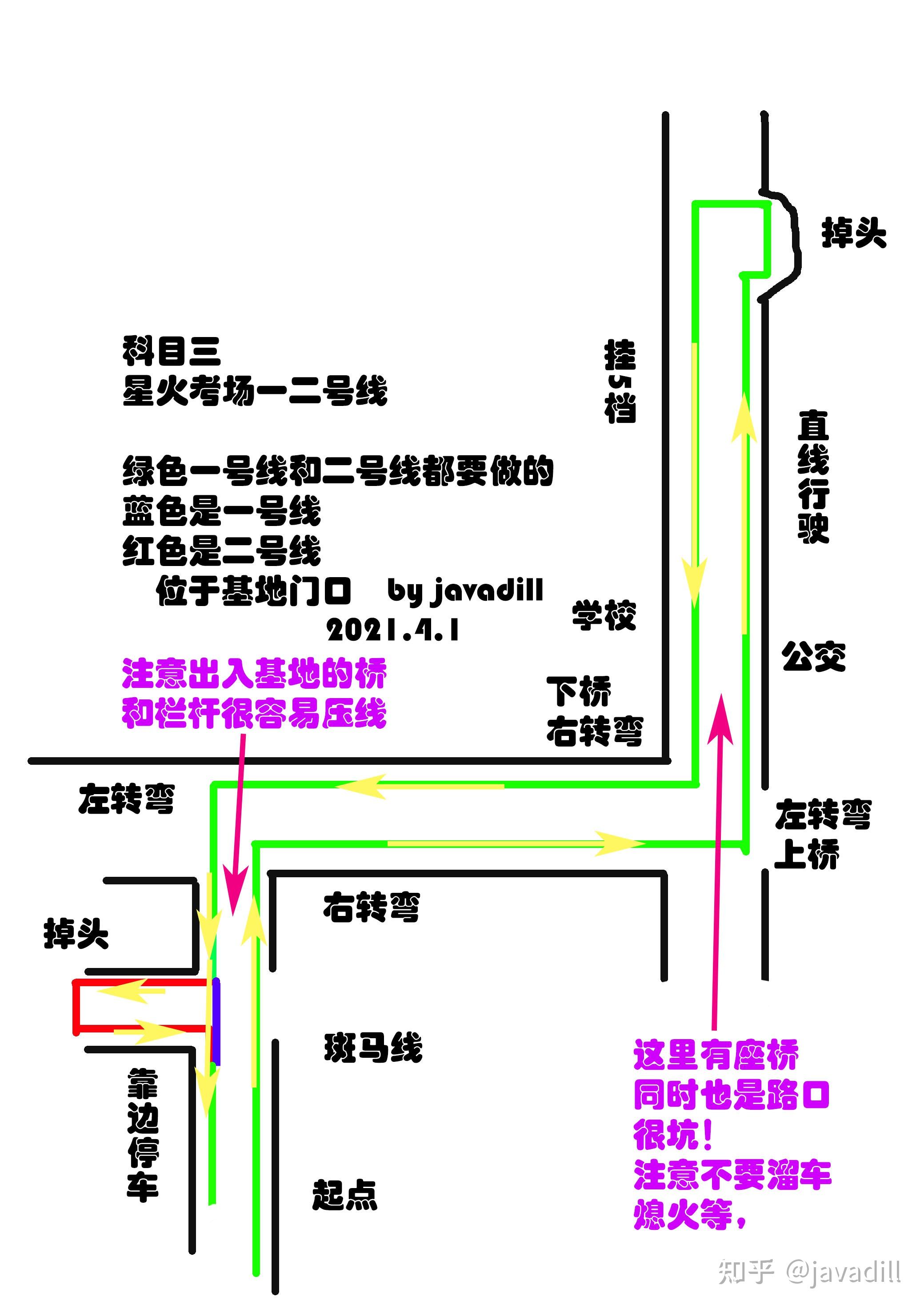 科目三奉贤星火考场内部分详解抽到一二号线的概率最大