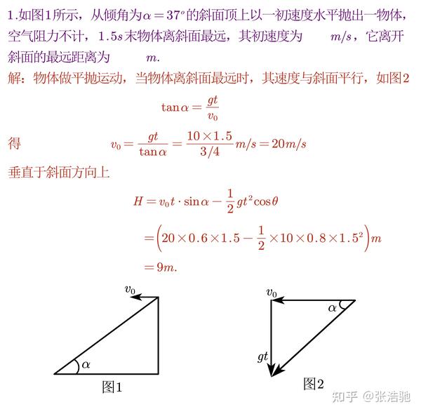 高中物理每日一题31斜面上平抛物体的临界问题