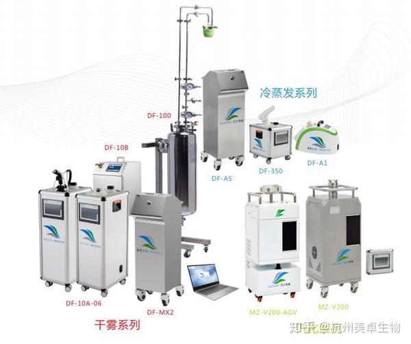 过氧化氢灭菌器在对抗covid-19中的作用