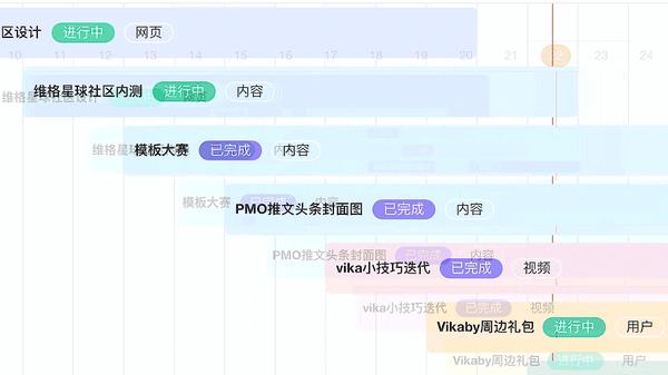 如何高效工作摆脱excel1分钟进阶vika维格表甘特图