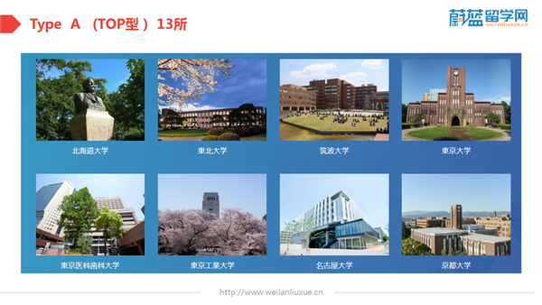 日本sgu英文项目申请大学名单