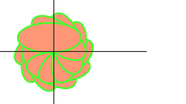 com/v2-4a3abbab955786a6cceb42fdf32eecc1.gif 答案里的图如果动不