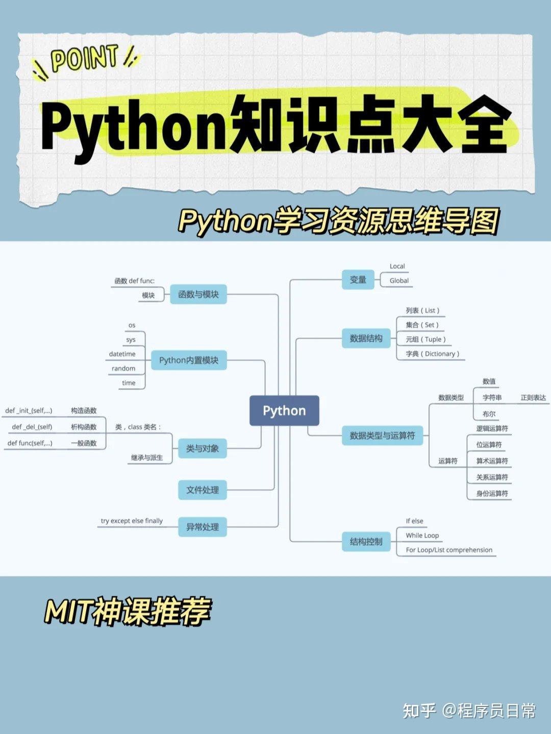 二,python需要学习哪些知识点