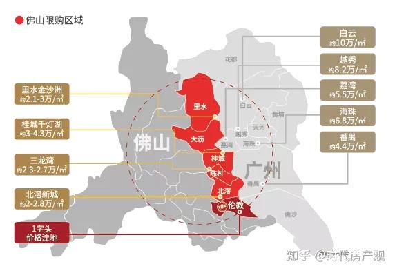 佛山顺德双地铁时代印记剖析享高管折扣