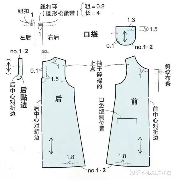 如何学习服装制版?(附服装纸样赏析)