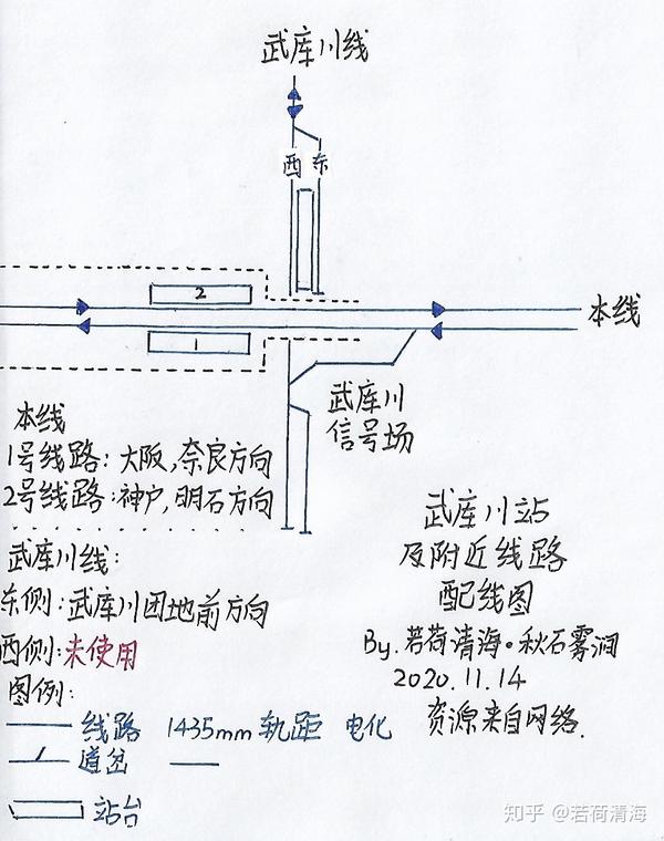 武库川站及武库川信号场附近线路配线图