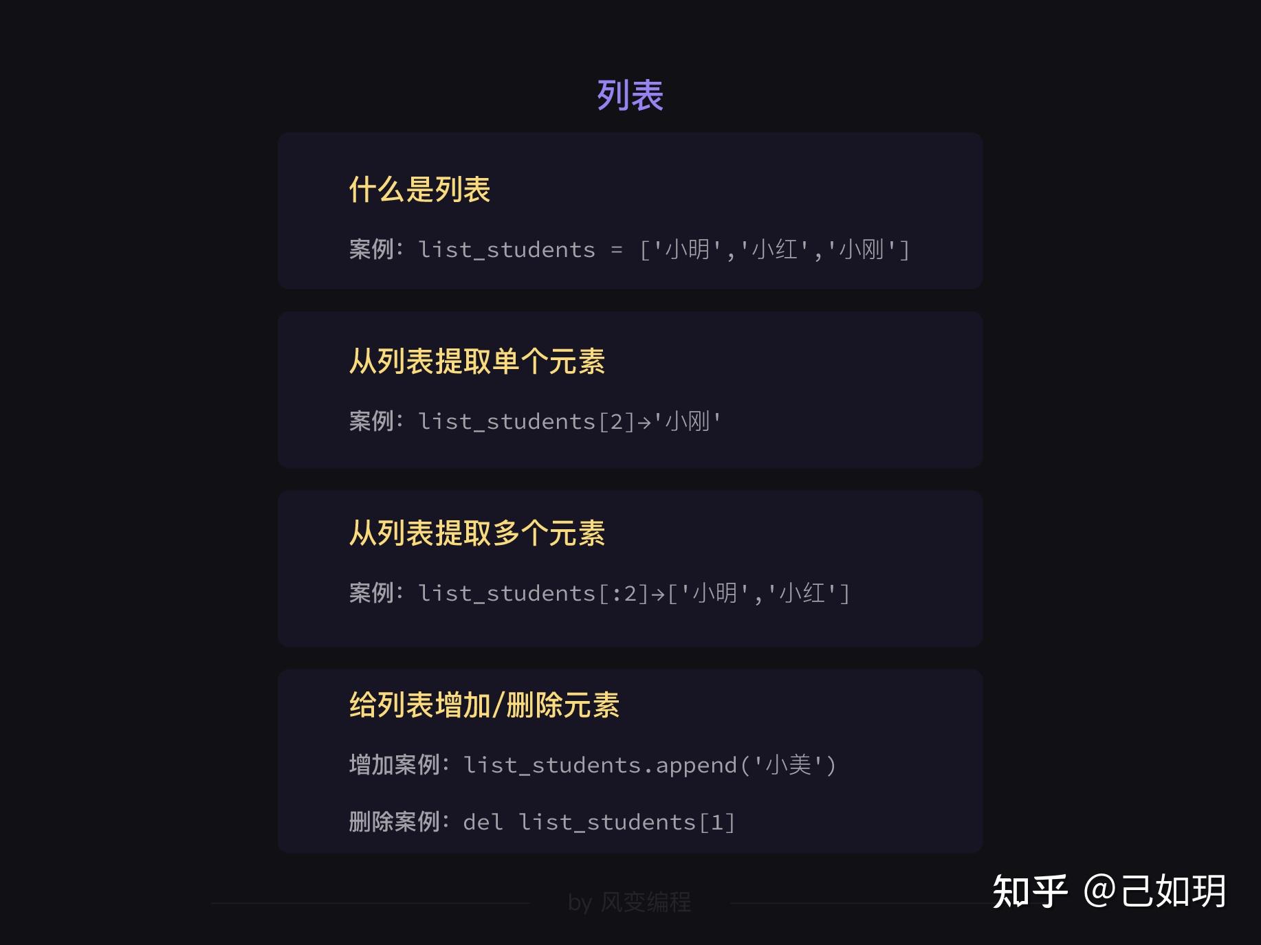 004收纳的艺术列表和字典