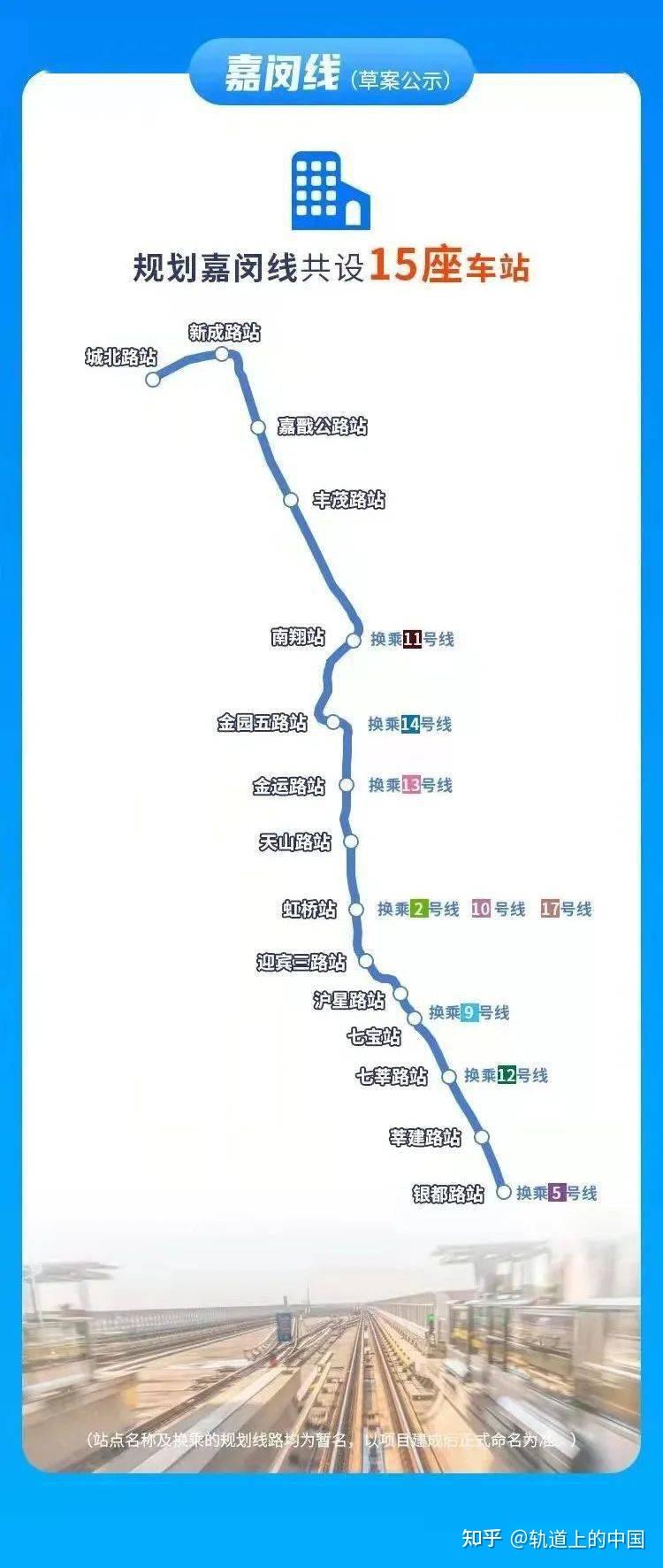 预计在今年上半年开工"嘉闵线"上海第二条新建市域铁路▽今天,又一个