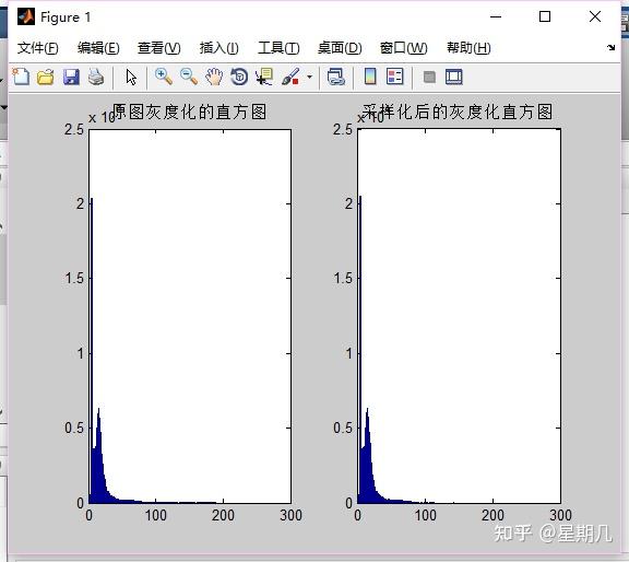 matlab实现降低图片的分辨率