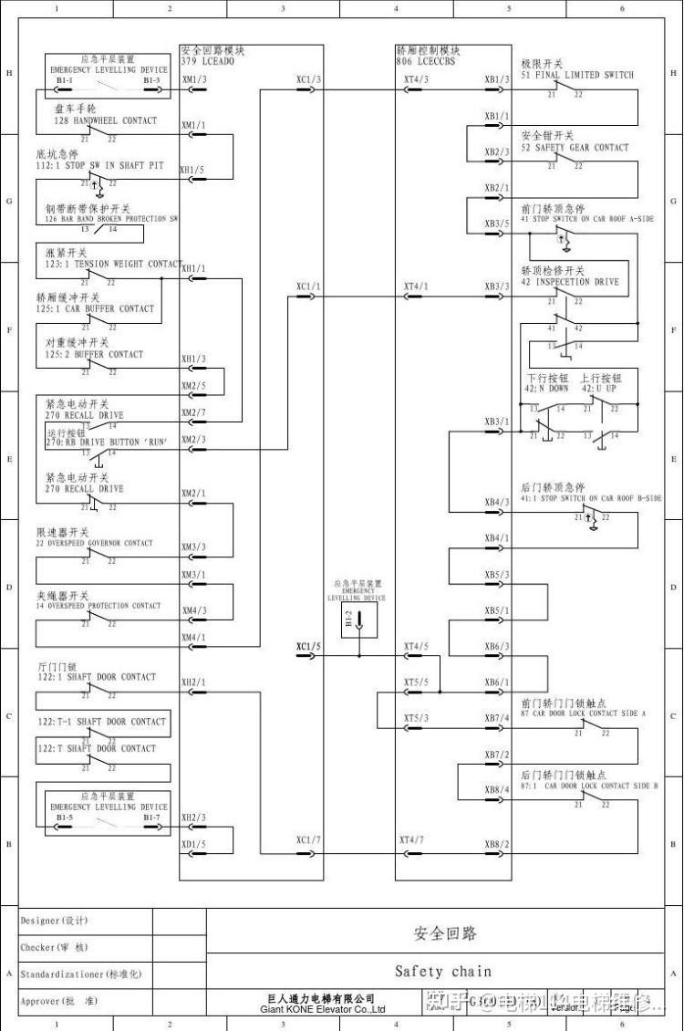 巨人通力gps20k电梯安全回路详解