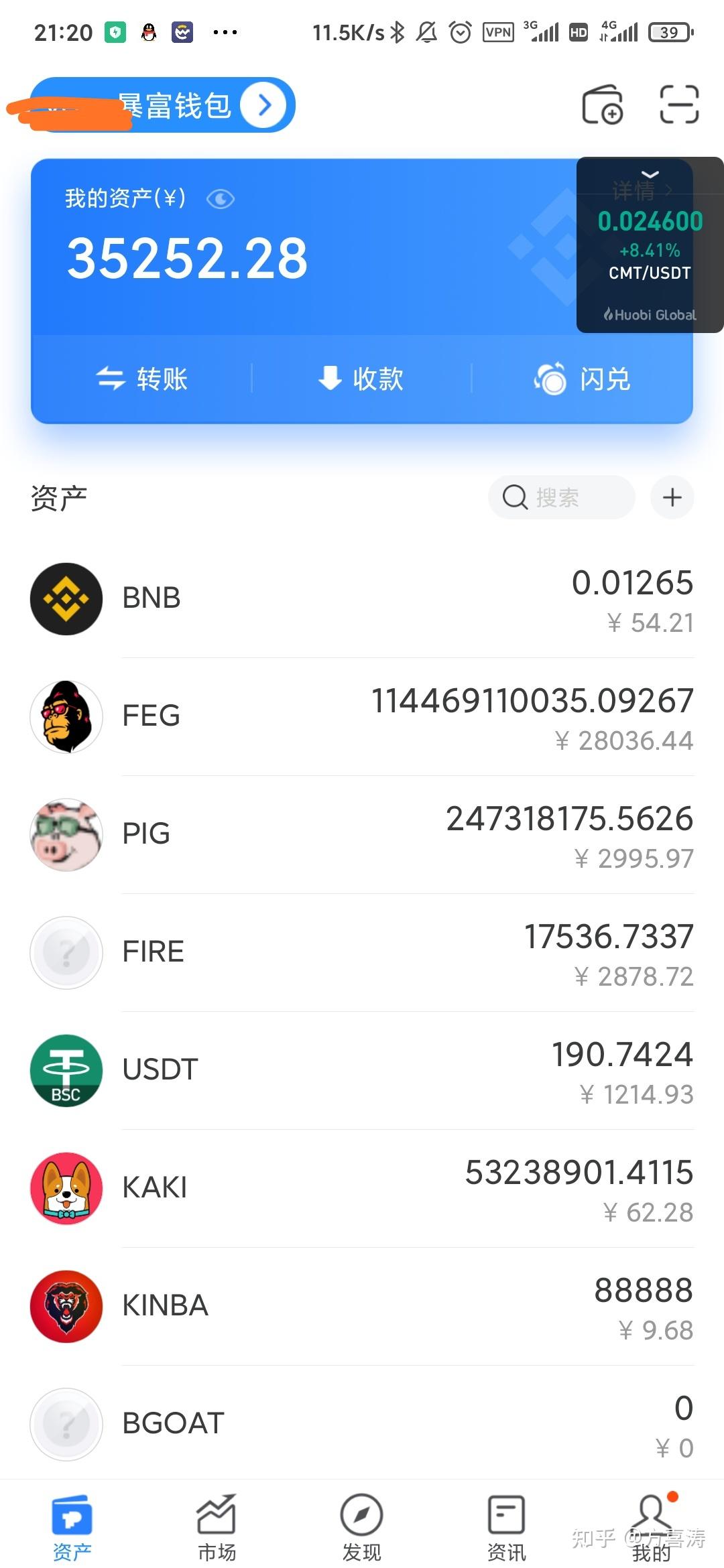 如何看待feg币猩猩币大涨