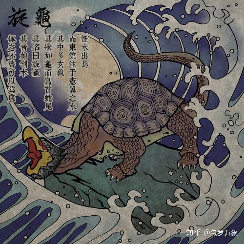 旋龟是古代中国神话传说中的一种生物,产于怪水.