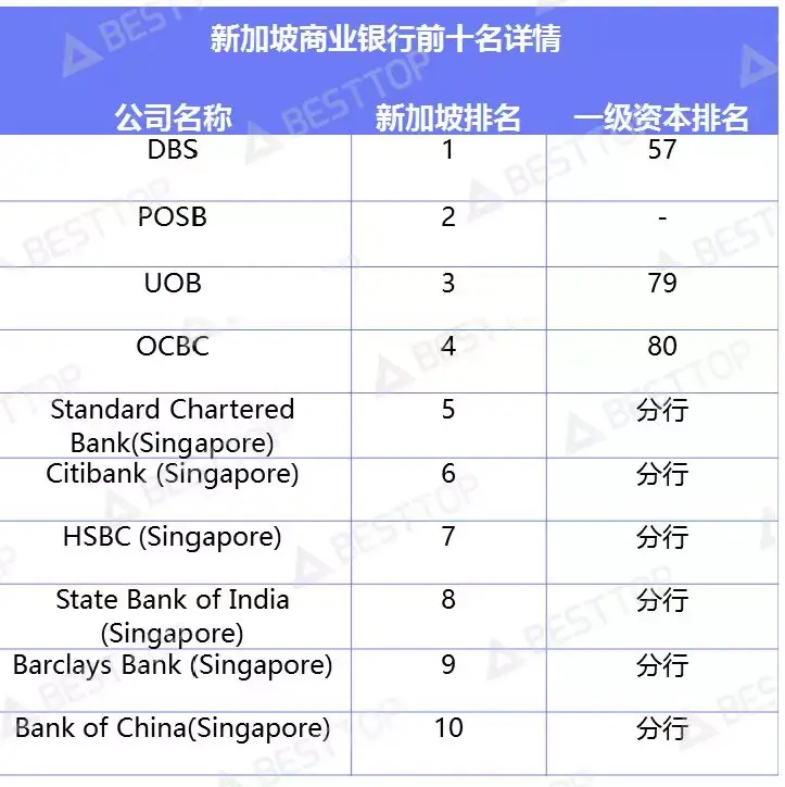 为啥总有新加坡的电话 为啥总有新加坡的电话
