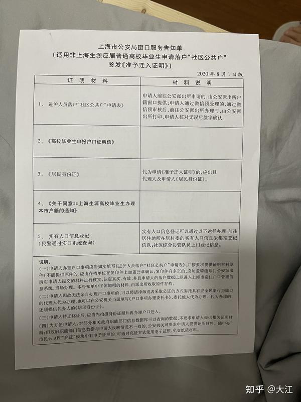 报到通知单回执单 zhuanlan.zhihu.com