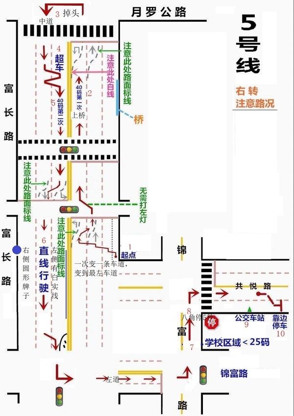 驾考科三路线