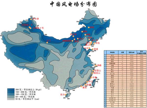 读中国风能资源分布图探寻我国风能资源的分布规律及其成因