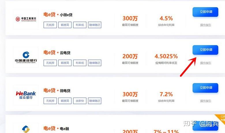 流水多可以申请建设银行vip吗 zhuanlan.zhihu.com