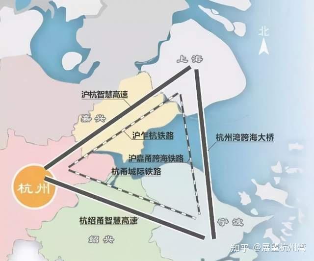 杭州湾新区地理位置优越,想在那买房,今后会发展的怎么样?
