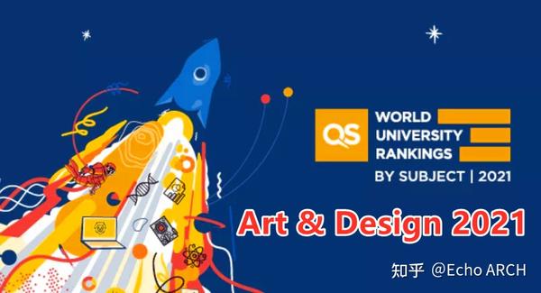 2021年qs世界大学艺术与设计学院排名!