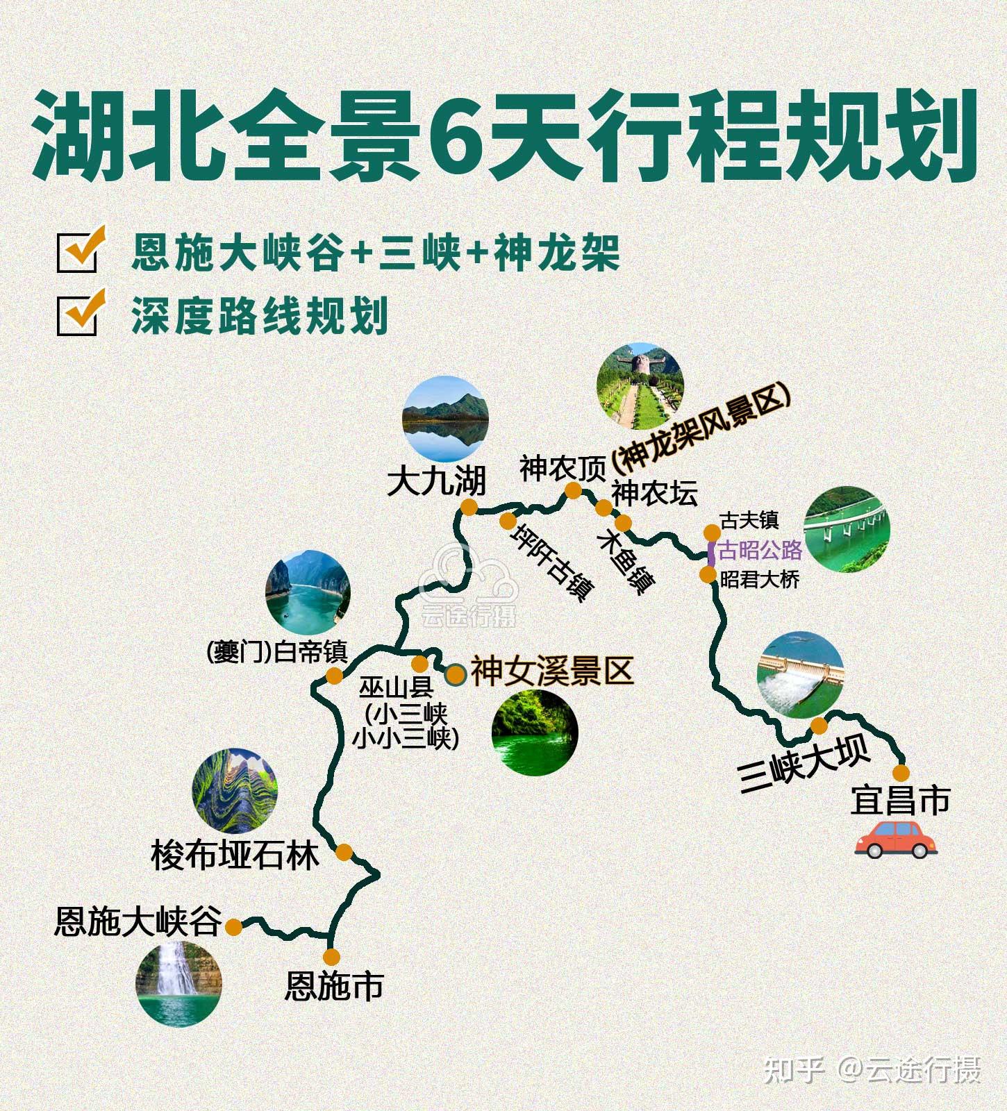 湖北6日旅游攻略路线图原创恩施大峡谷三峡神农架