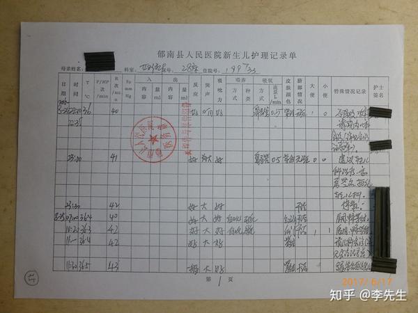 病历封存回执单 zhuanlan.zhihu.com
