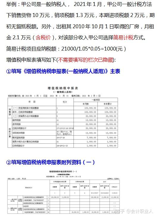 一般纳税人账务处理完整分录怎么做 知乎