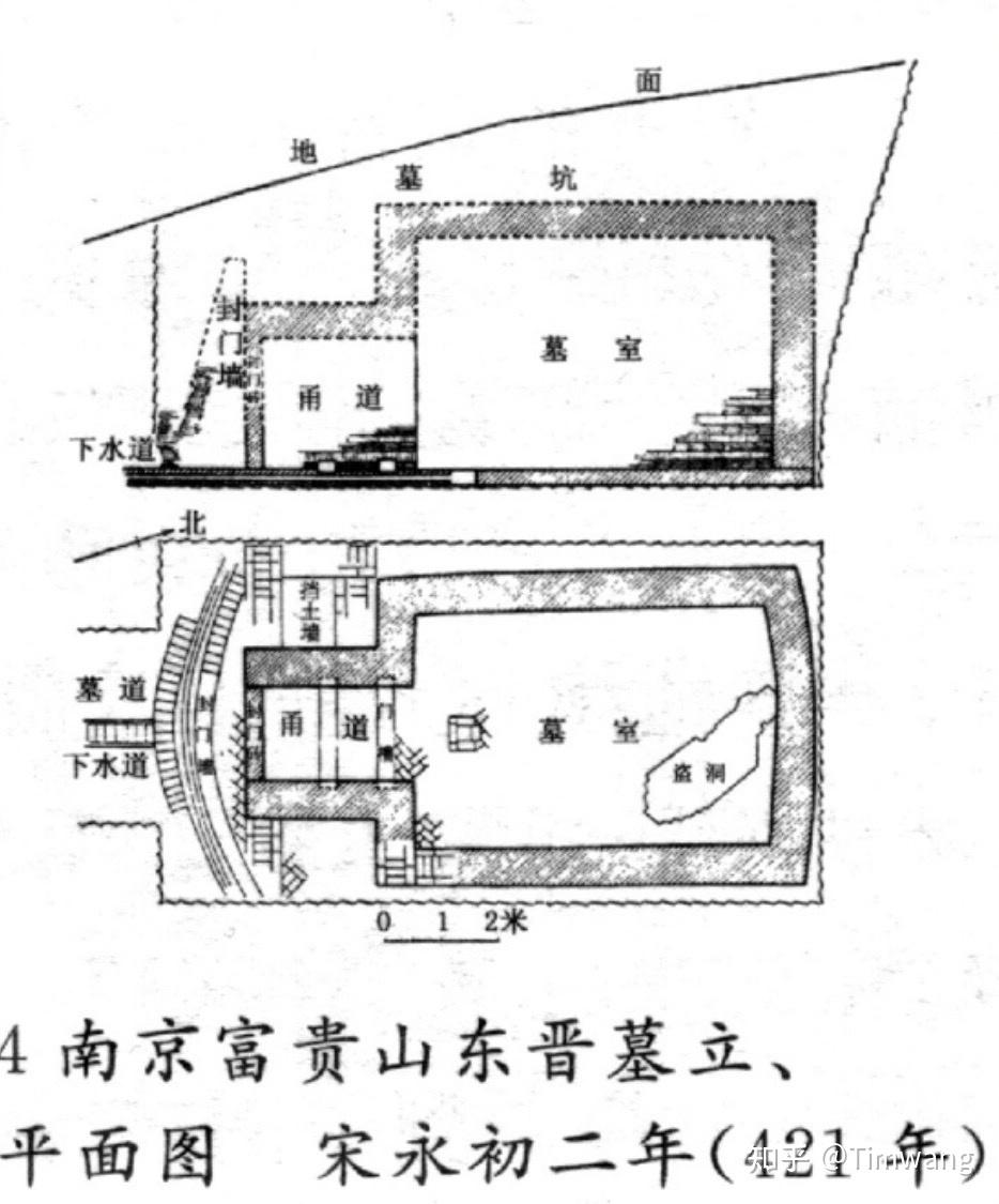 中国已发掘帝陵盘点