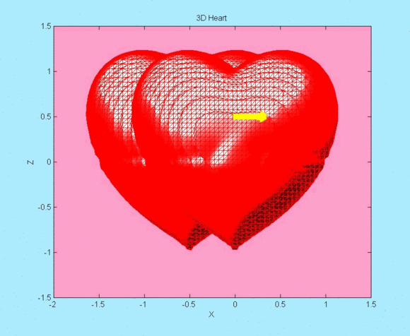 com/p/63634883)之后的小伙伴能快速熟悉matlab命令.